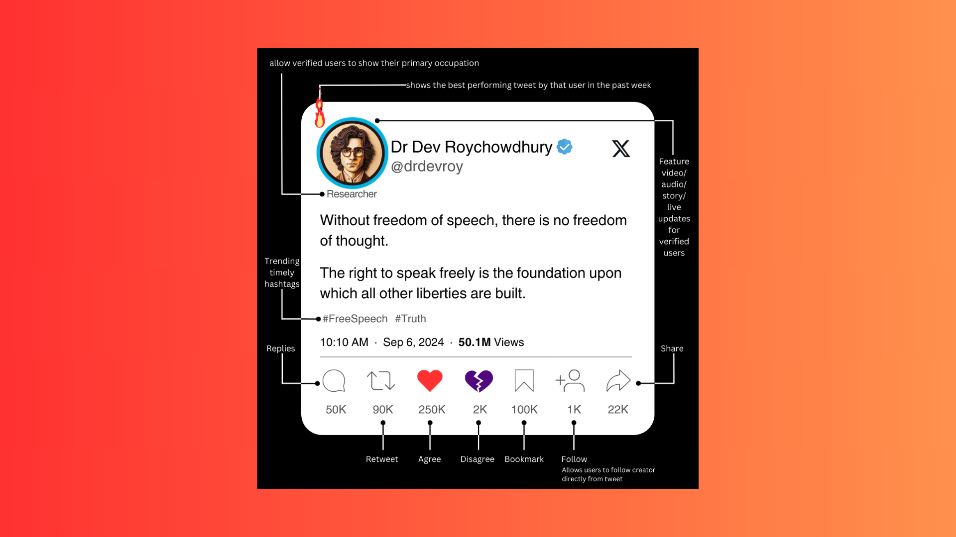 Using Sentiment Analysis to Enhance Social Media Experience